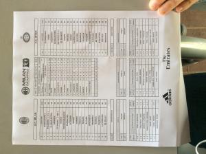 Milan-Inter 5-0 (Allievi) 
