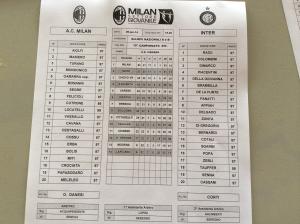 Milan-Inter 1-1 (Allievi) 