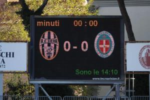 Siena-Novara 1-1 